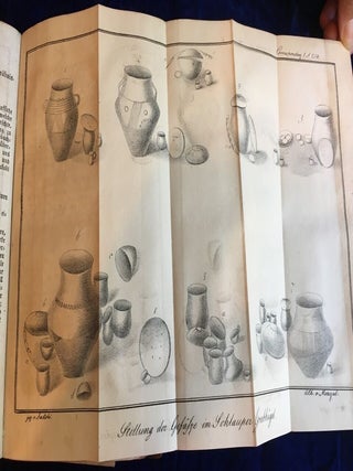 CORRESPONDENZ DER SCHLESISCHEN GESELLSCHAFT für Vaterländische Kultur, Band 1