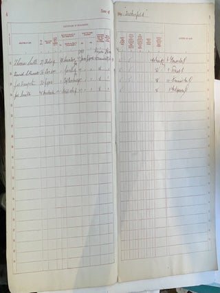 Agreement & Account of Crew Foreign-Going Ship: Duckenfield. Voyage from Glasgow to Newcastle, NSW in 1890